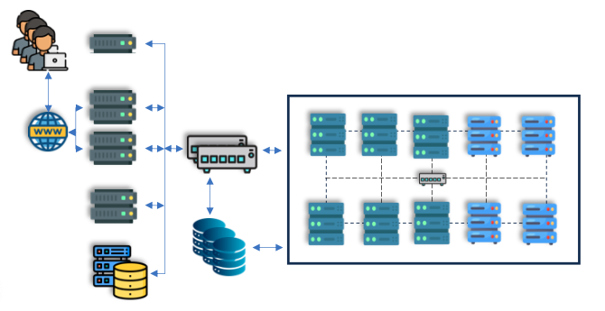 ../_images/Hpc2.png